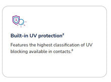 Load image into Gallery viewer, Acuvue Oasys MAX One-Day Multifocal (30 lenses pack)