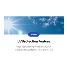 Load image into Gallery viewer, Clalen One-day UltraSoo  (30 lenses pack)
