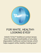 画像をギャラリービューアに読み込む, Alcon (Ciba Vision) Dailies Total 1 Multifocal（30枚入り）
